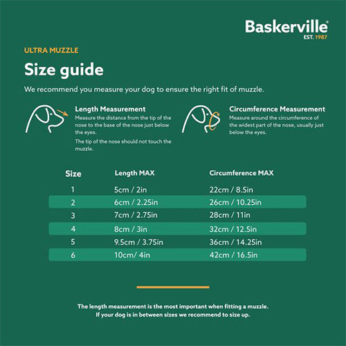 Company of Animals Baskerville Ultra Muzzle Muilkorf/Muilband - Verkrijgbaar in 6 maten
