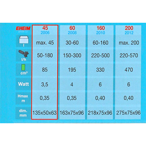 Eheim binnenfilter Pick-Up