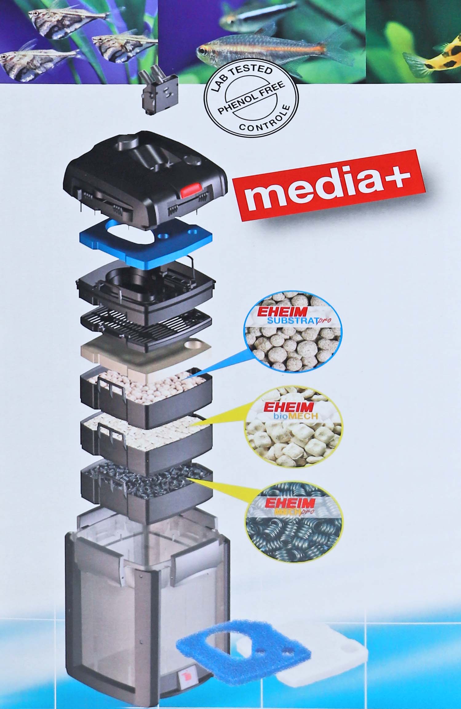 Eheim buitenfilter Professional 4+ thermo, 350 inclusief filtermassa