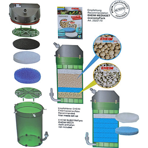Eheim buitenfilter Classic met filtermassa