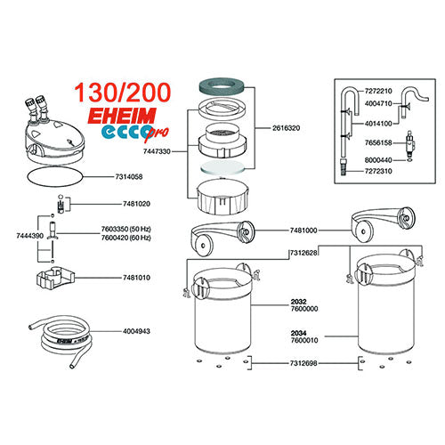 Eheim buitenfilter met filtermassa EccoPro
