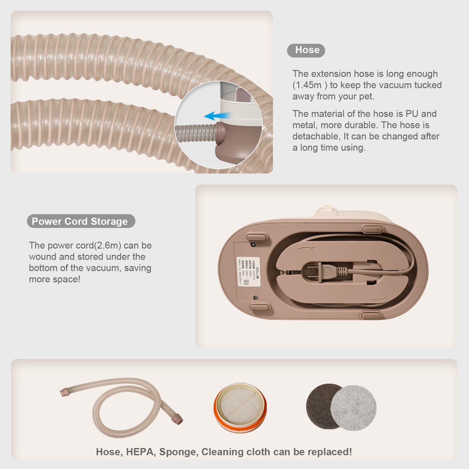 GD. EDI Complete Vachtverzorgingskit voor Honden, Stofzuiger & Tondeuse in Één! - 1,3 liter - 6 in 1
