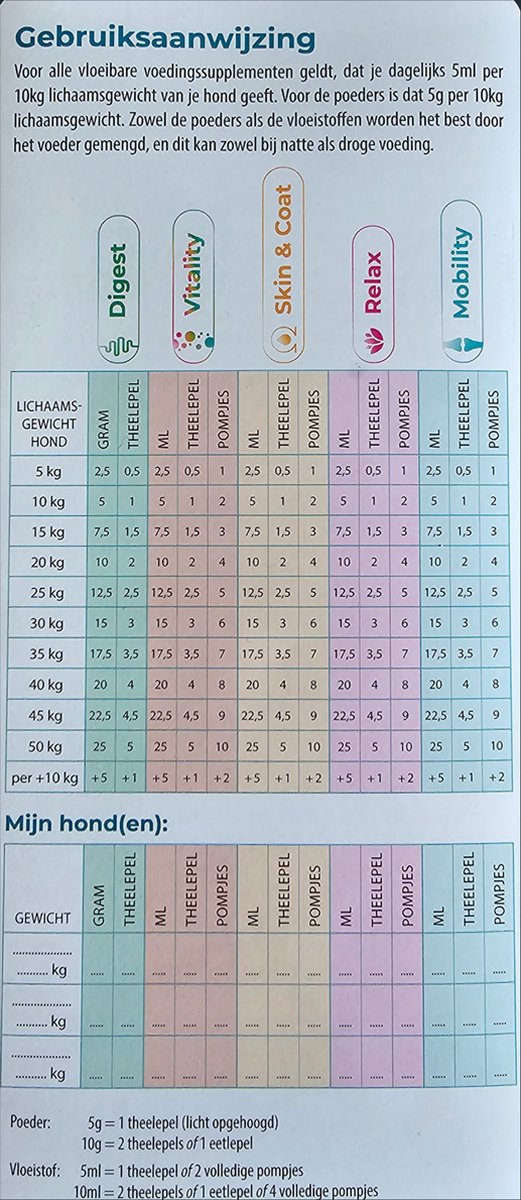 Dynapet mobility - voor gezonde botten en spieren