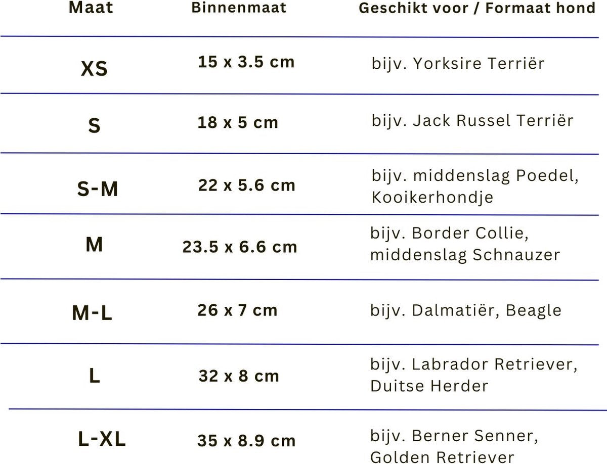 Trixie muilkorf kunststof zwart