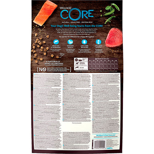 Well Core Hond Dry Droogvoer-Zalm/Tonijn-10kg