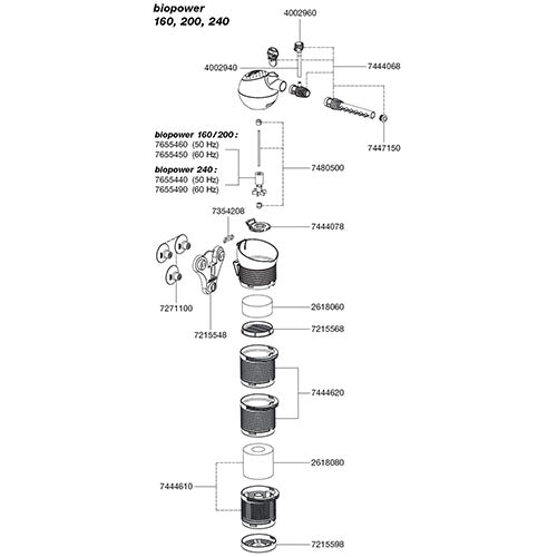 Eheim binnenfilter Biopower