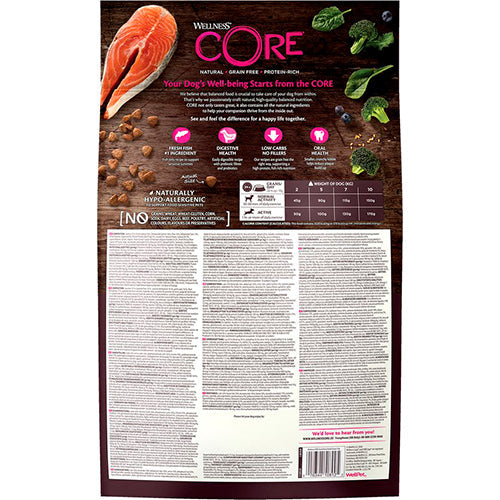 Wellness Core graanvrij - hondenvoer - droogvoer - 5 kg
