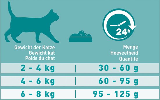 Purina One adult zalm en verse groenten 3 kg