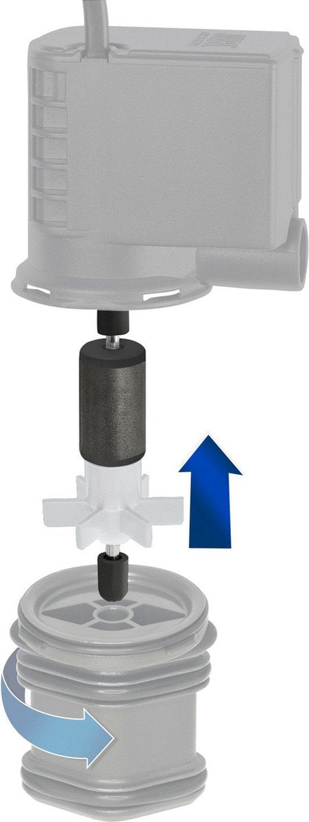 Juwel Pumpenlaufradrotor mit Achse und Achsenhaltern, Eccoflow 1000 Liter