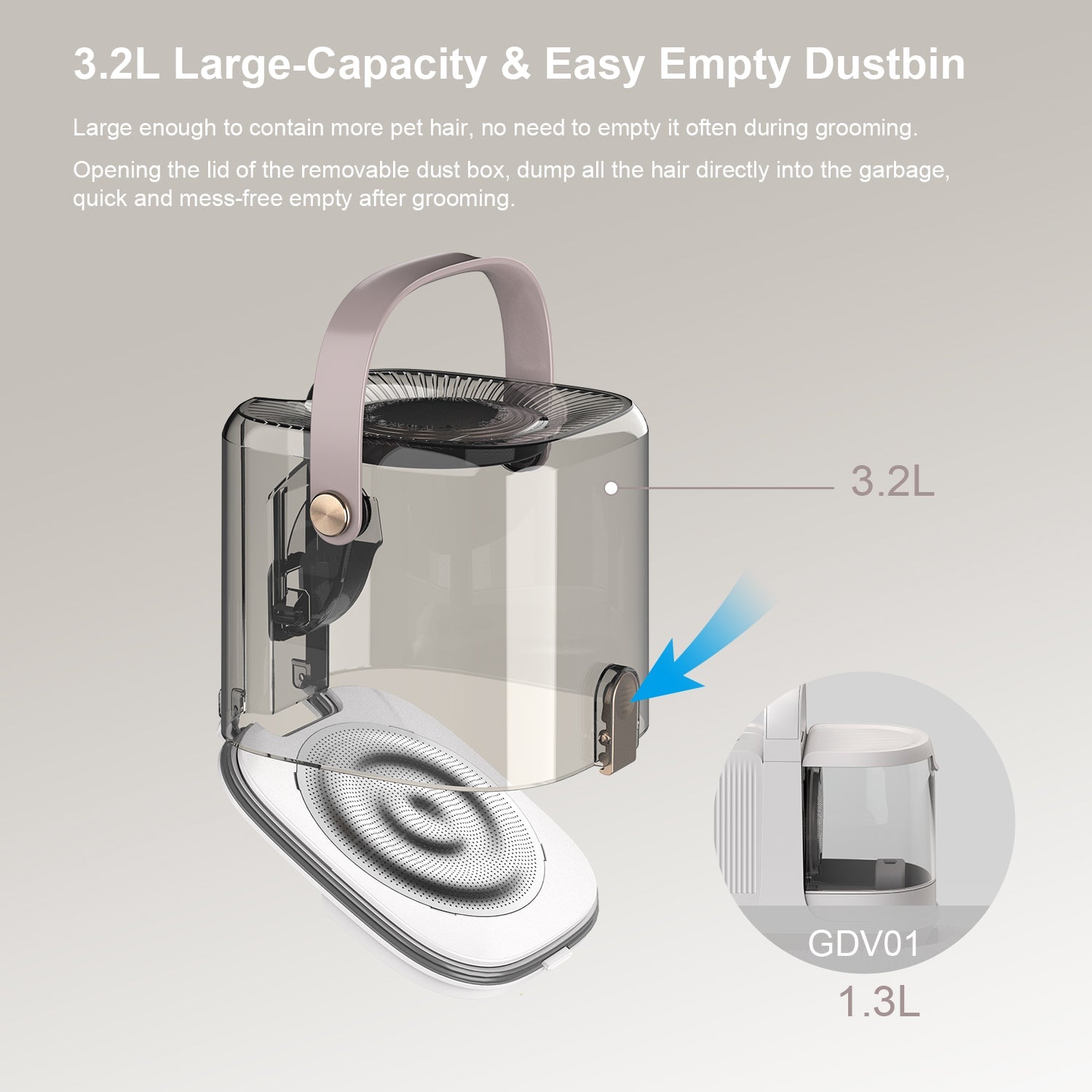 GD. EDI Complete vachtverzorgingskit luxe voor Honden, Stofzuiger & Tondeuse in Één- 3,2 liter - 6 in 1 luxe