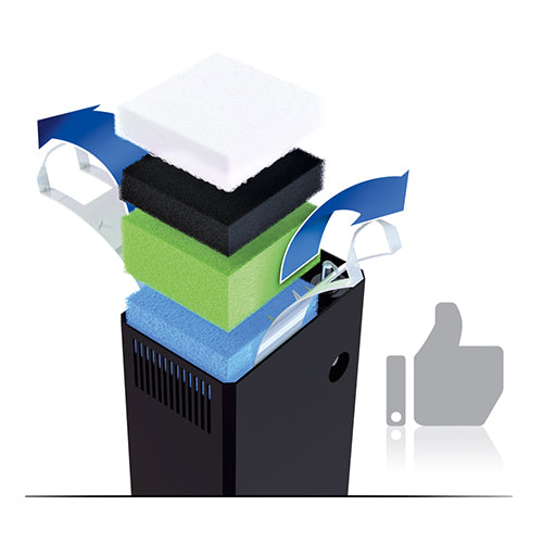 Juwel binnenfilter Bioflow